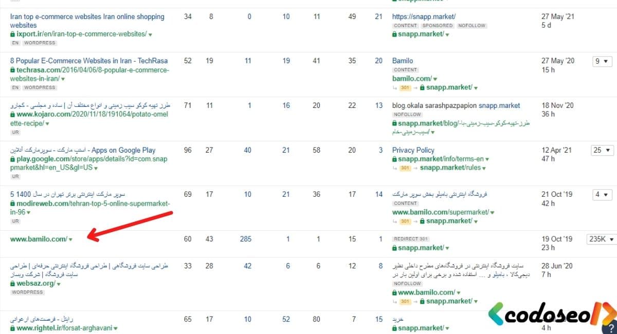 ریدایرکت سایت بامیلو به اسنپ مارکت