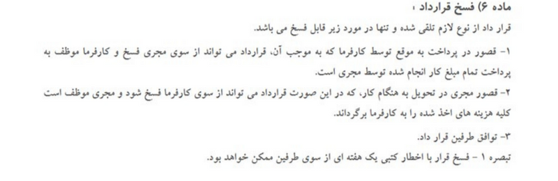 فسخ قرارداد از جانب هر یک از طرفین