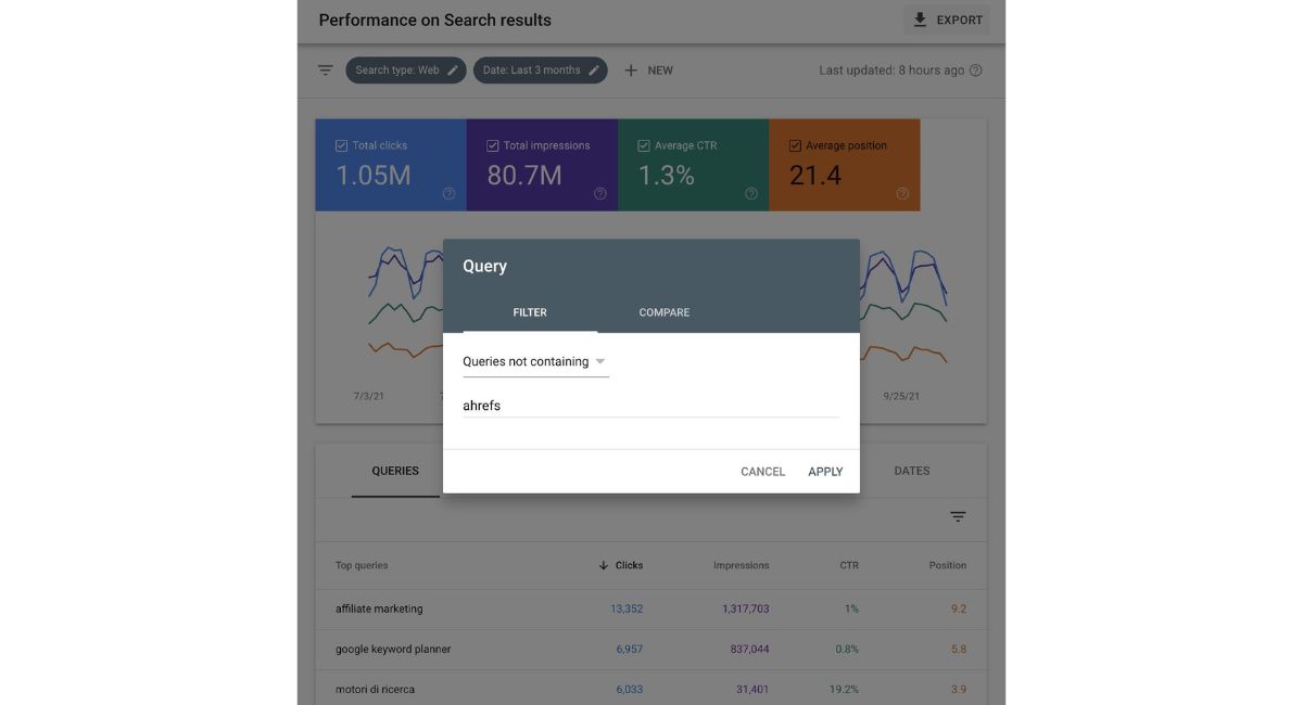 فیلتر پرس و جو در GSC