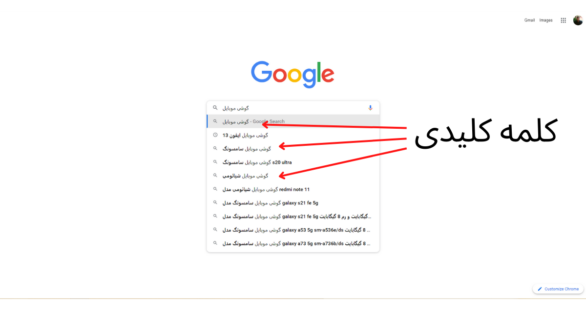 کلمه کلیدی چیست؟