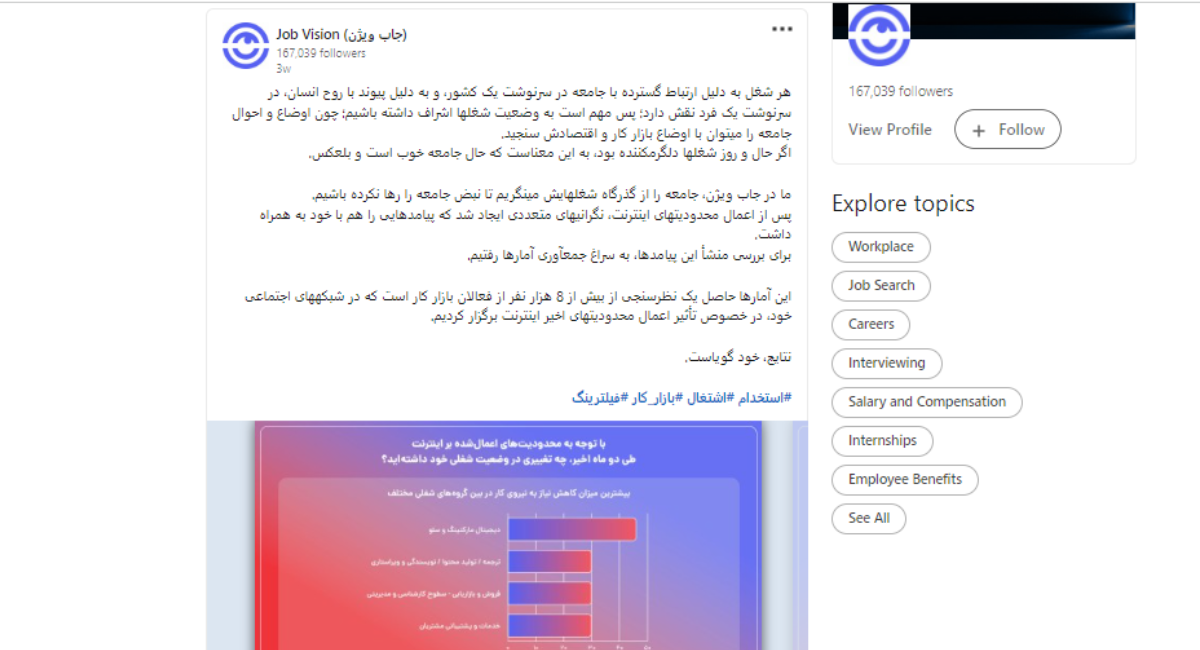 اینفوگرافیک ها