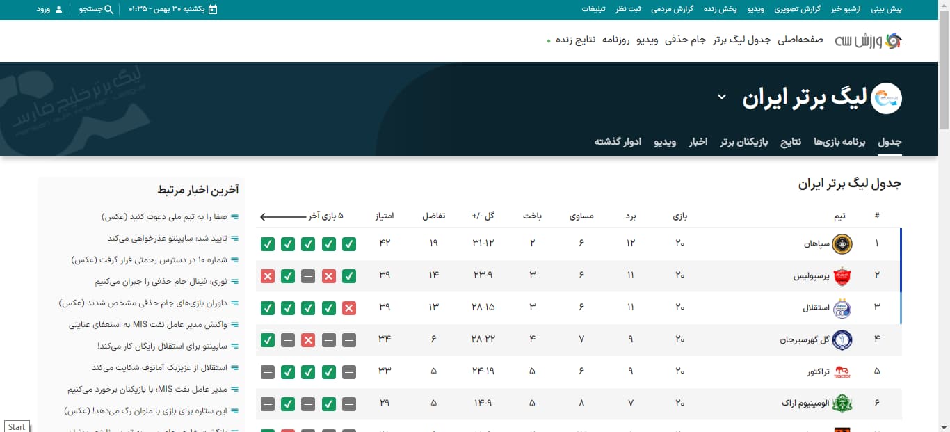نمونه سایت موفق در زمینه اخبار ورزشی