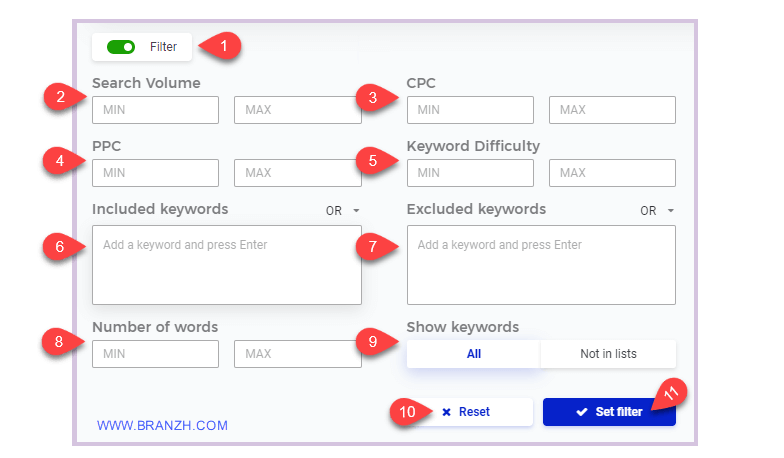 نحوه فیلتر کردن نتایج
