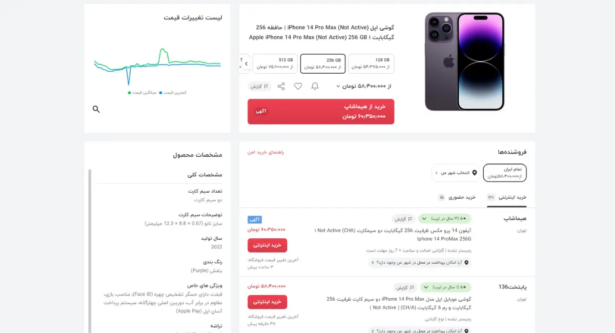 ترب