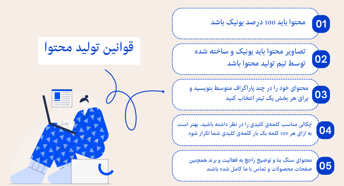 قوانین تولید محتوا
