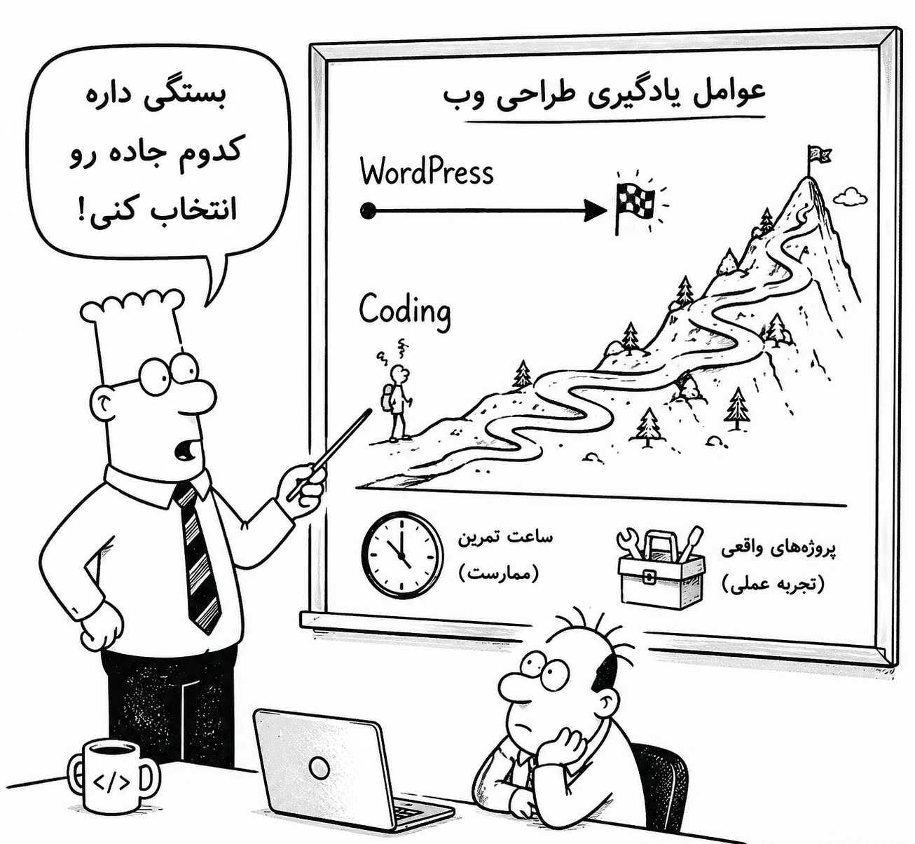 چه عواملی روی مدت زمان یادگیری طراحی سایت تأثیر دارند؟