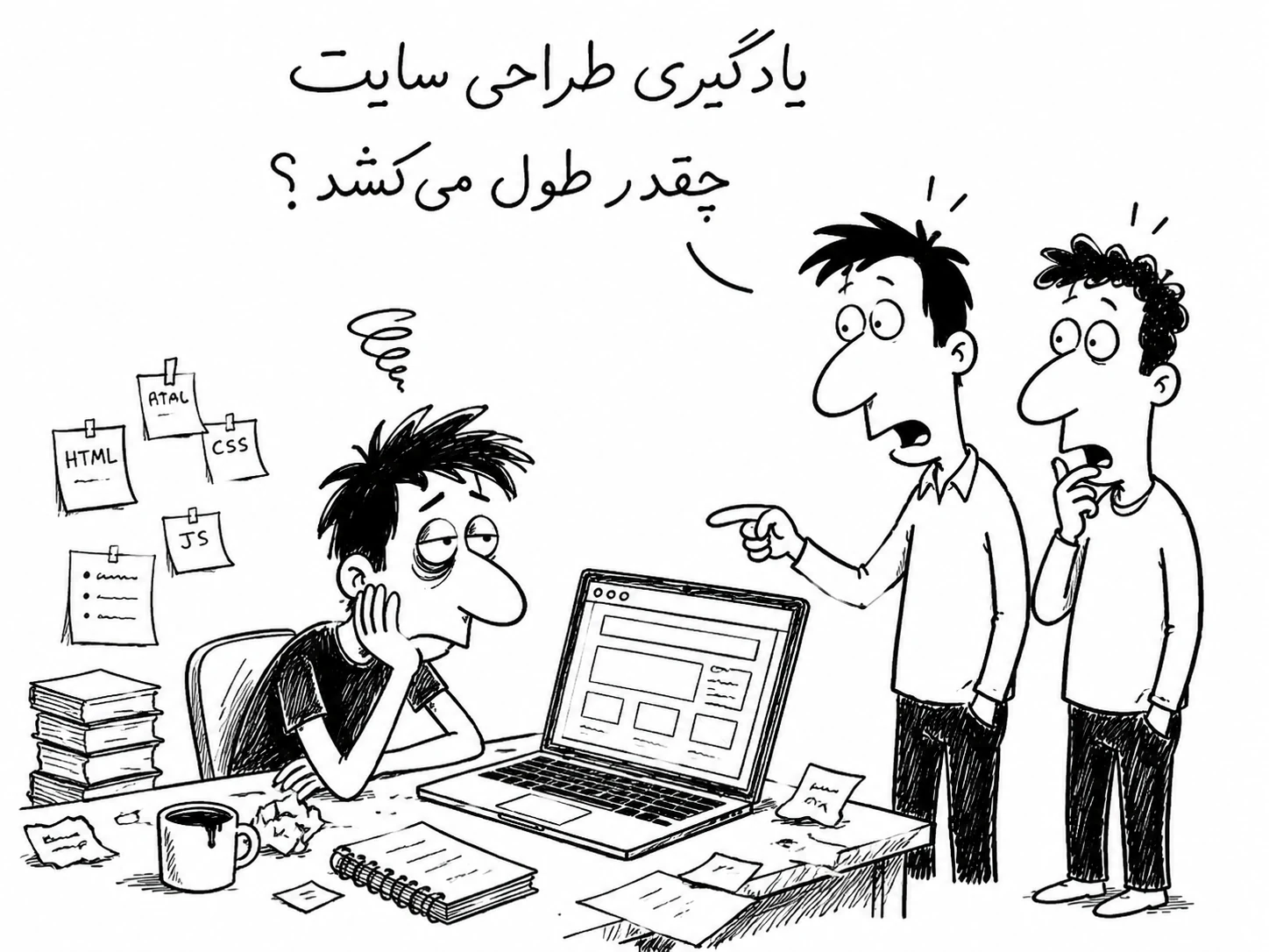 یادگیری طراحی سایت چقدر طول میکشد؟ [بررسی زمان واقعی ورود به بازار کار]